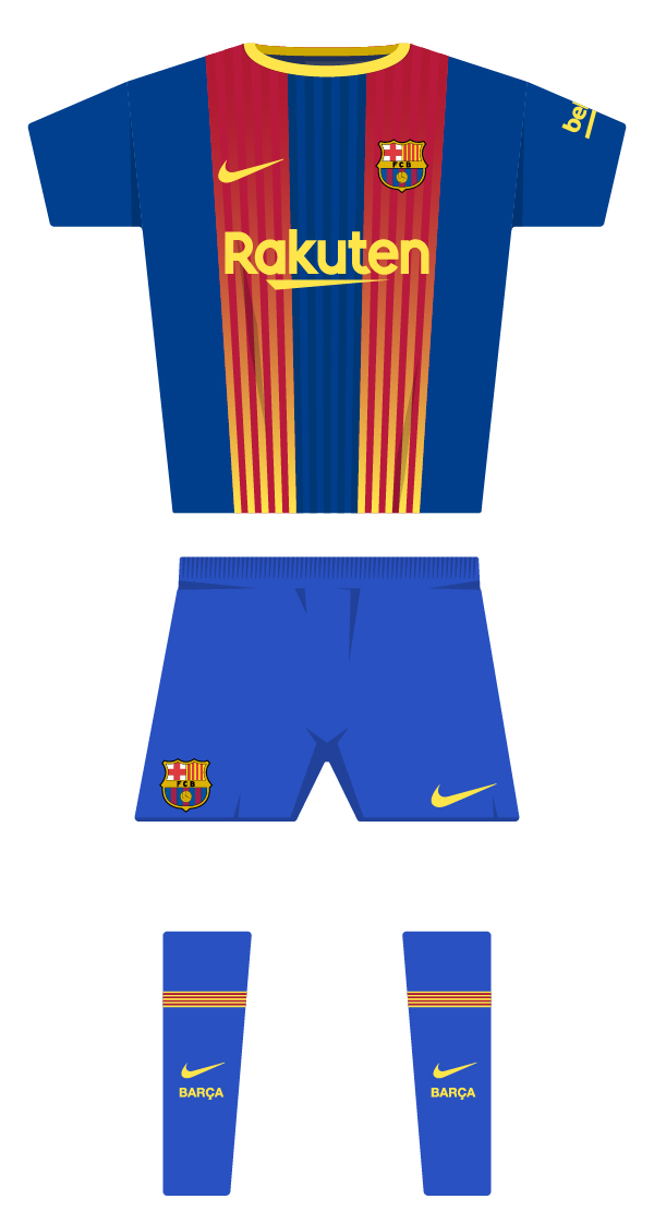Barca S Historic Kit Since The Club Was Founded