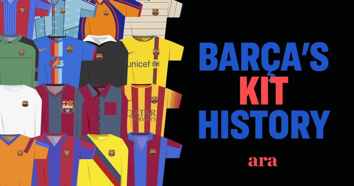 barcelona kits by year