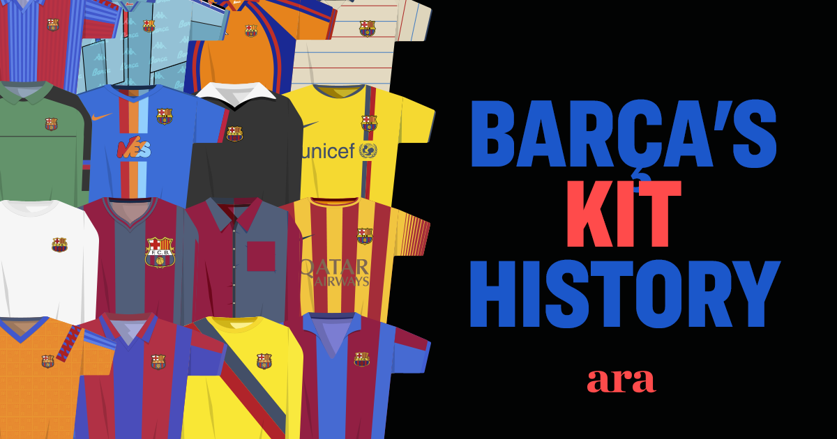 Barça’s historic kit since the club was founded